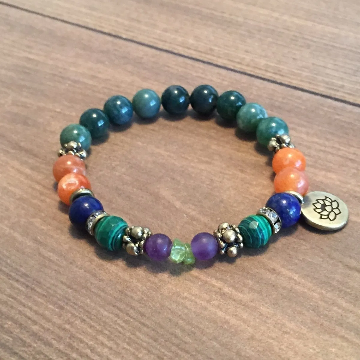 Full Circle Pregnancy, Childbirth, Labor   Post-Partum Bracelet